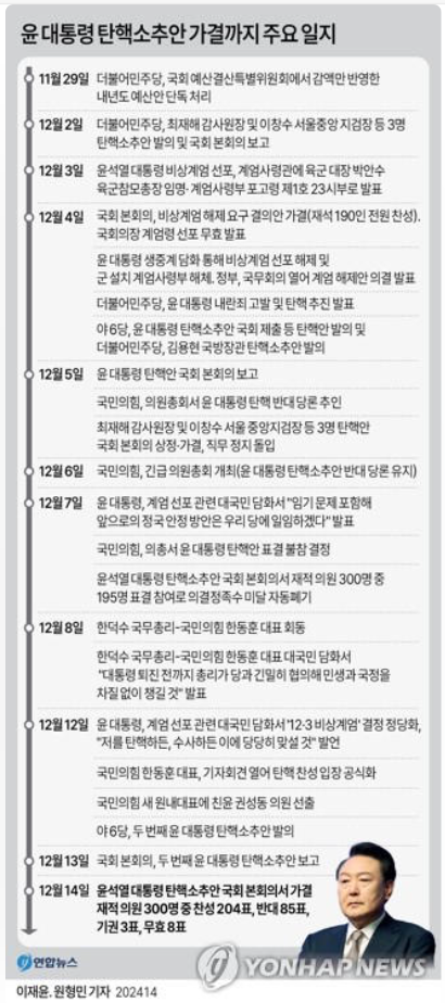 (반석묵상) 교회와 세상풍파.png