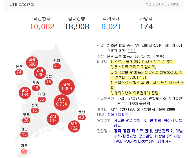 따져보자 신천지에 빠지는 것과 코로나바이러스에 감염되는 것을1.png