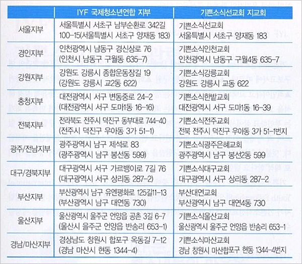 2 IYF지부와 기쁜소식선교회 지교회 주소 대조표.jpg